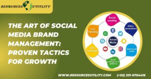 Social Media Brand Management